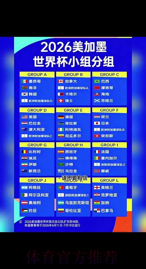 2026世界杯每日赛程高清版完整安排在哪里看 2026世界杯每日赛程高清版完整安排在哪里看