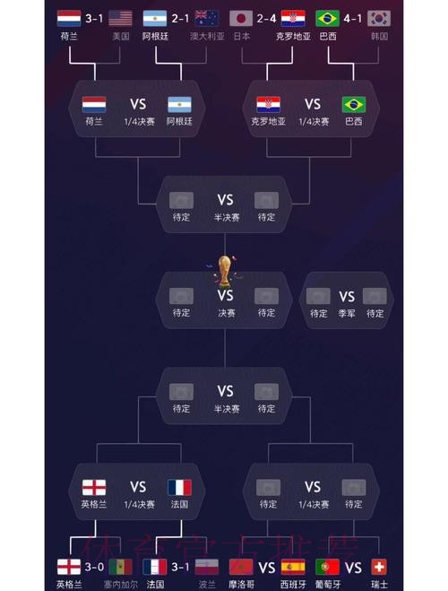 世界杯热门球队实力分析 世界杯热门球队实力分析